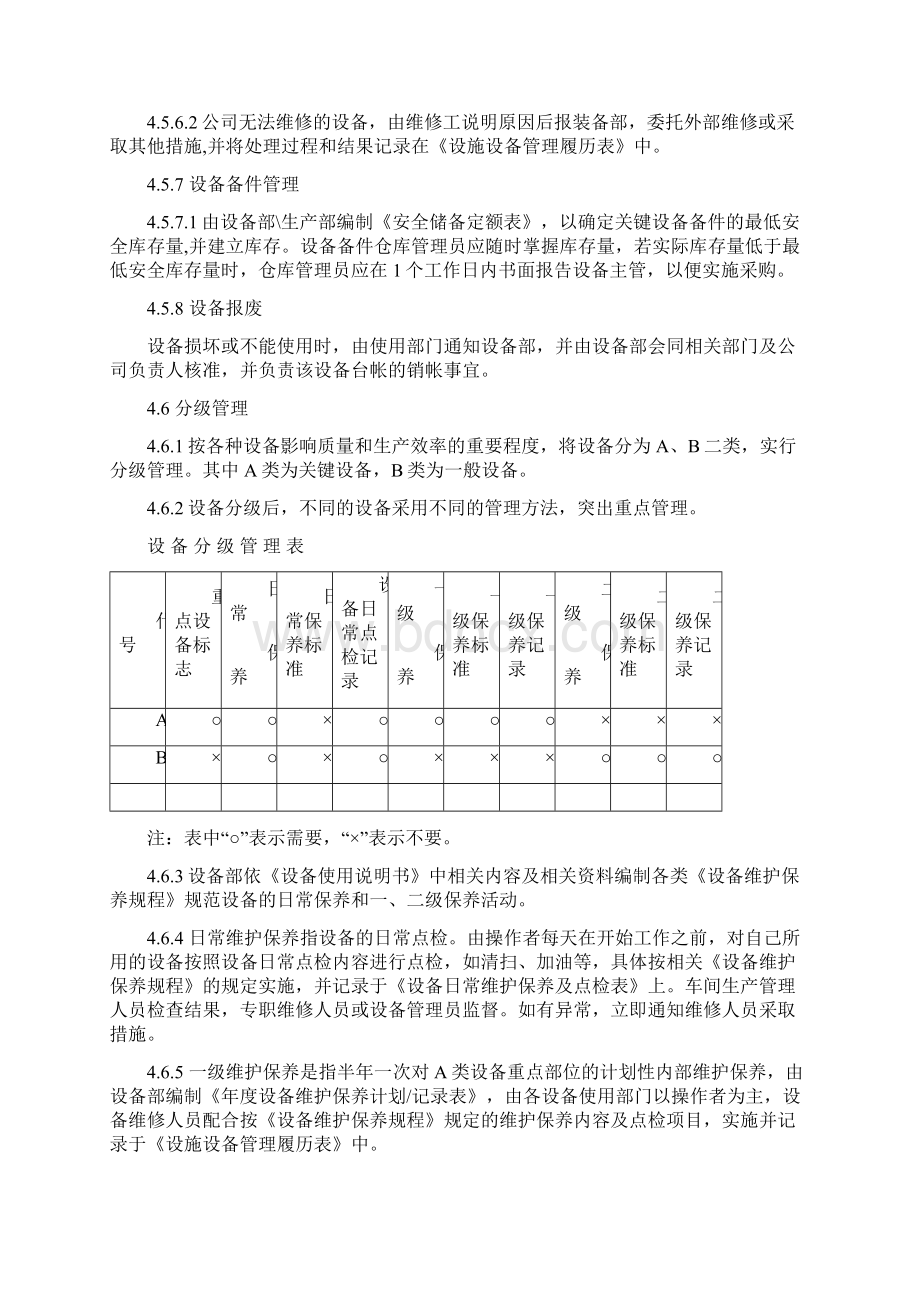 设备管理系统规章制度Word格式文档下载.docx_第3页