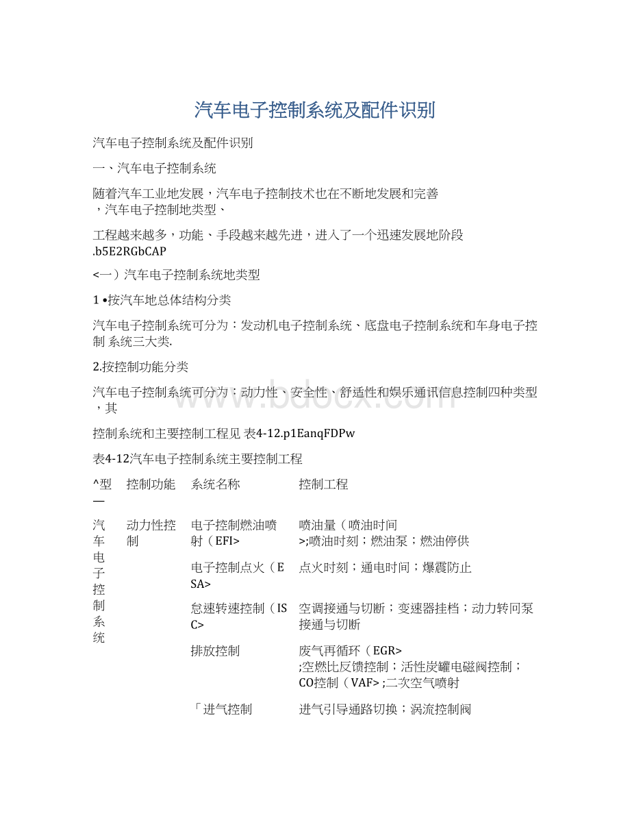 汽车电子控制系统及配件识别Word下载.docx_第1页