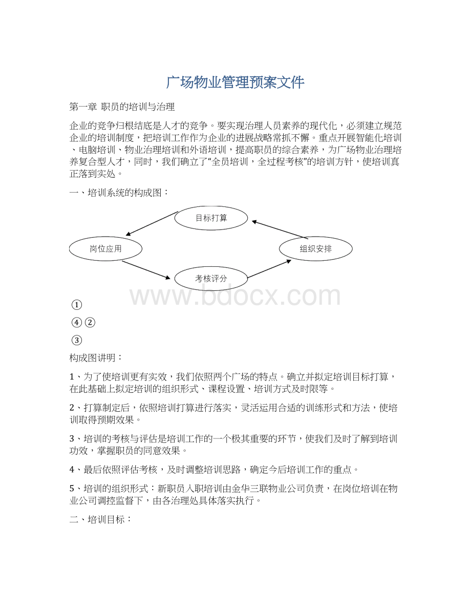 广场物业管理预案文件Word文档下载推荐.docx_第1页