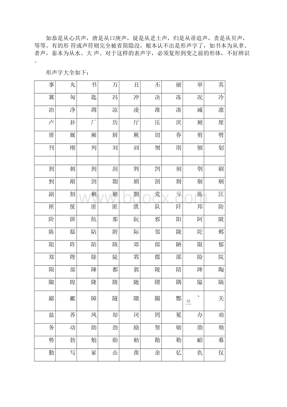 形声字大全Word格式.docx_第2页