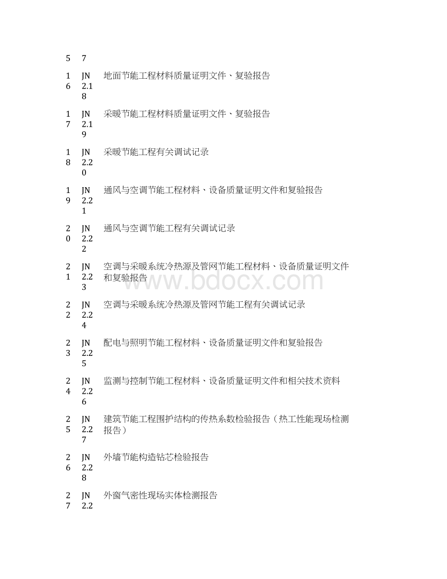 建筑节能工程施工质量验收记录表汇总doc 25页正式版.docx_第3页