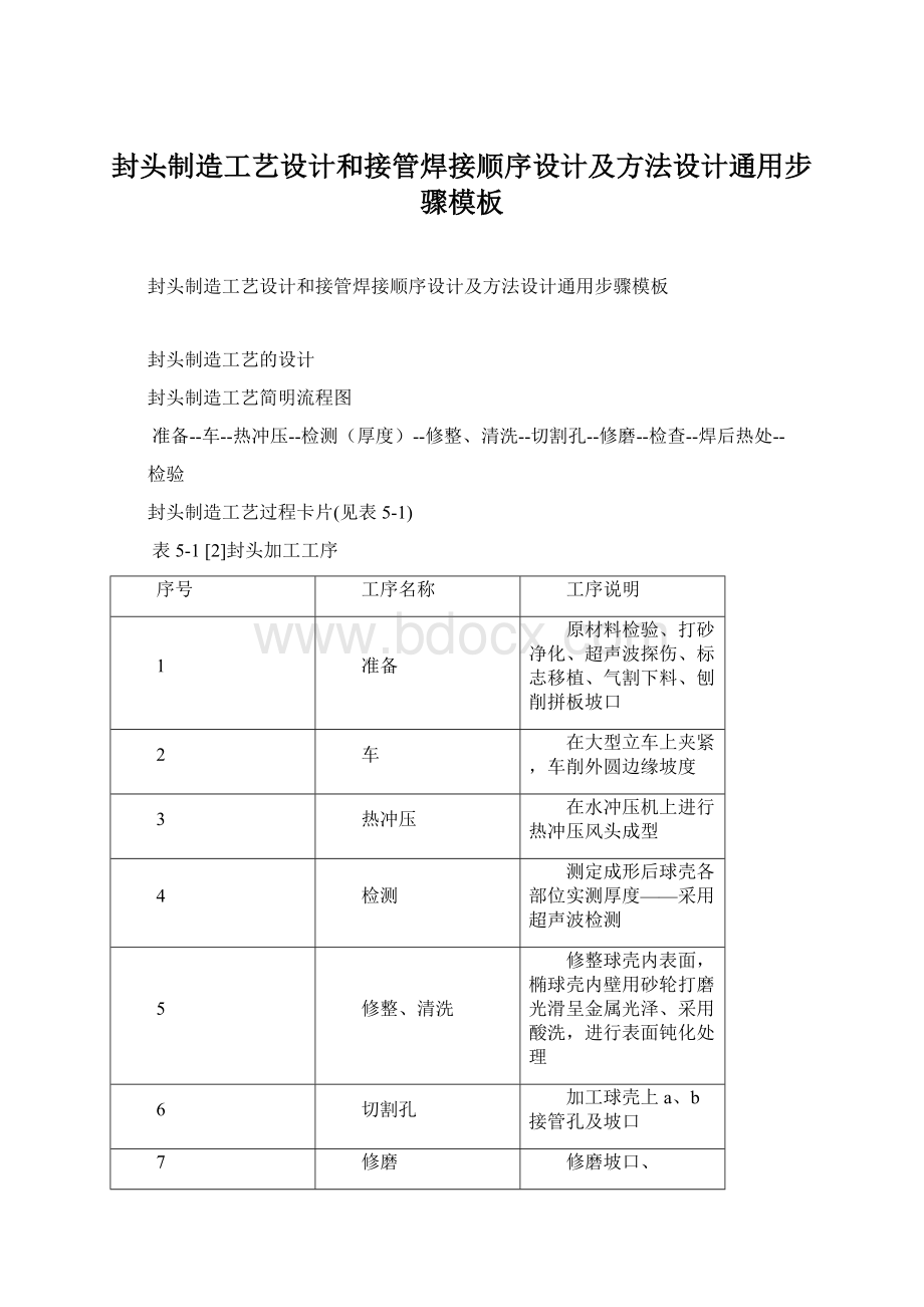 封头制造工艺设计和接管焊接顺序设计及方法设计通用步骤模板.docx_第1页