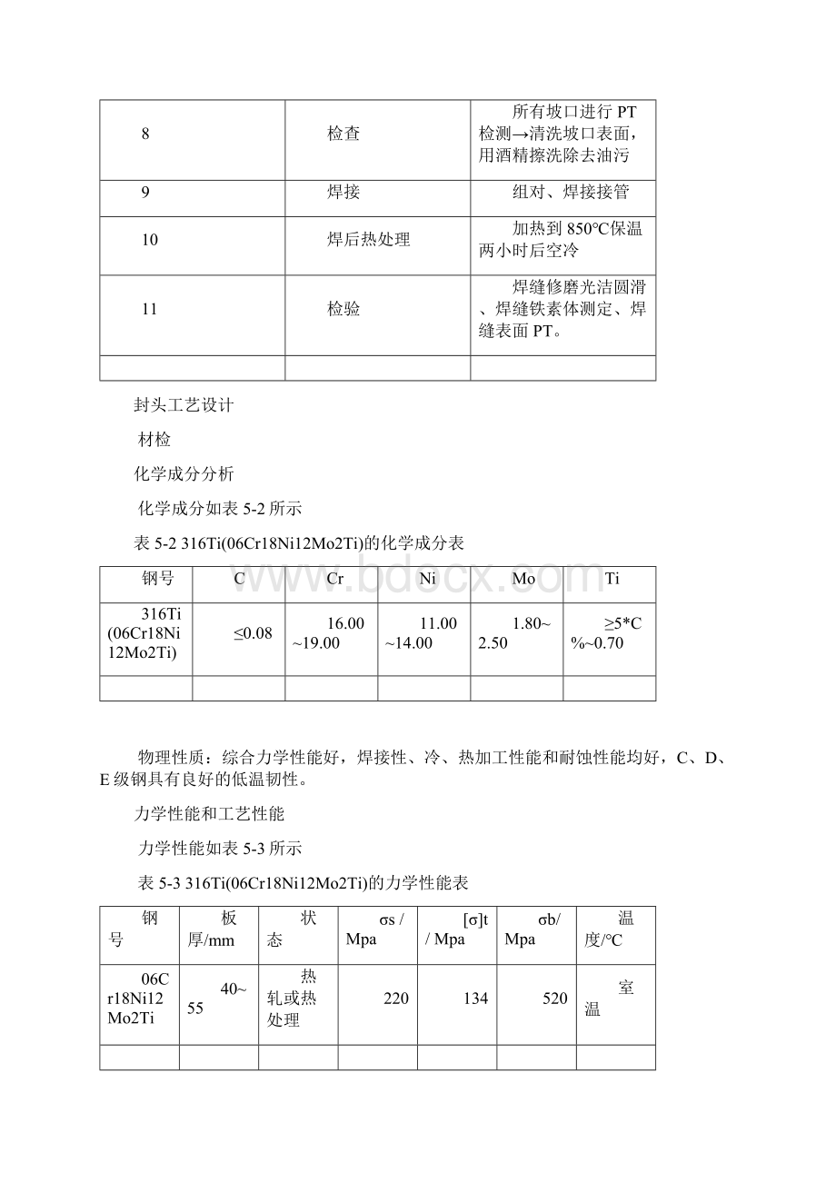 封头制造工艺设计和接管焊接顺序设计及方法设计通用步骤模板.docx_第2页