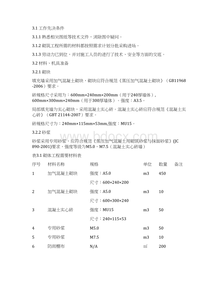 厂房加气混凝土砌块砌体施工方案.docx_第3页