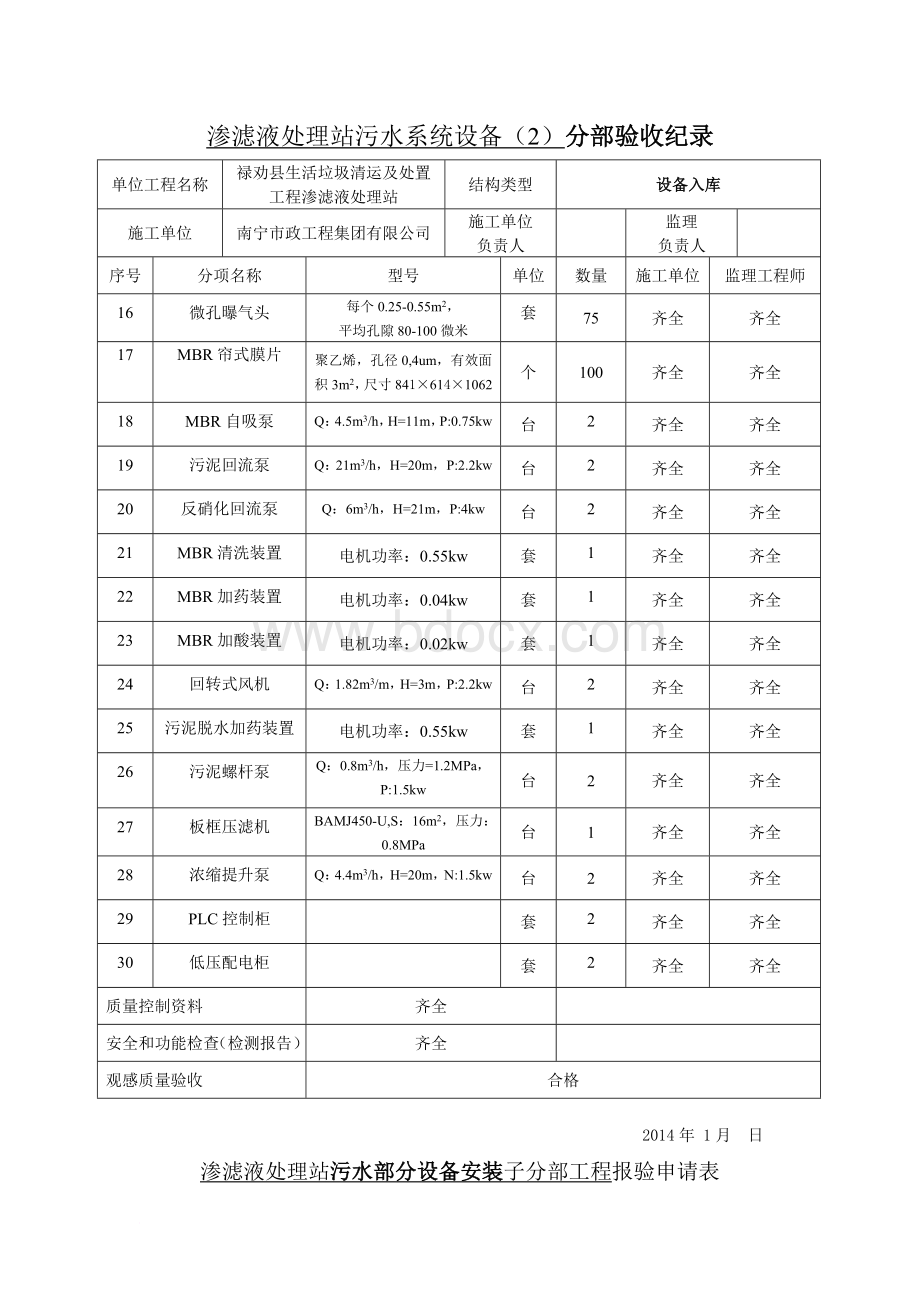 生活垃圾清运及处置工程设备质量验收记录.doc_第3页