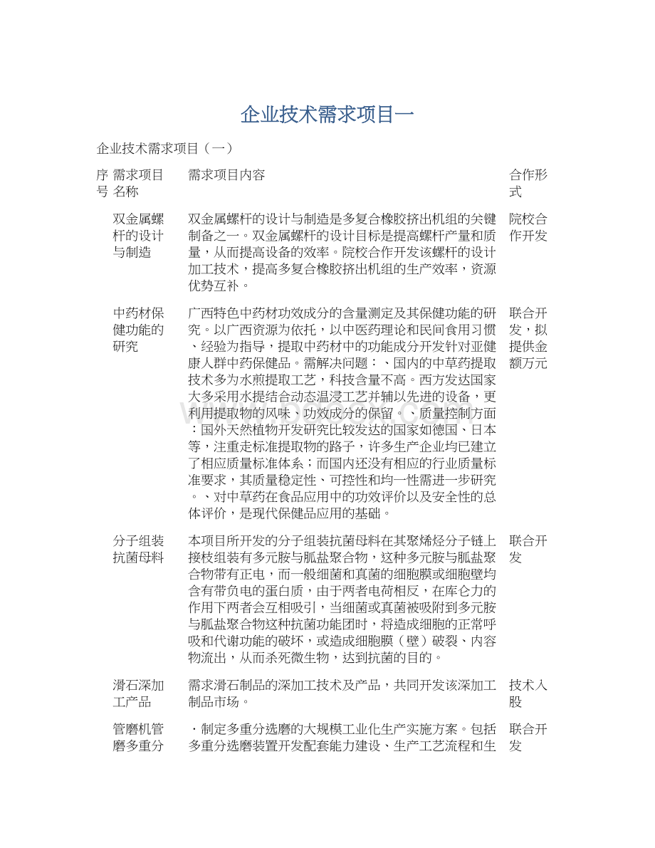 企业技术需求项目一Word文档格式.docx_第1页