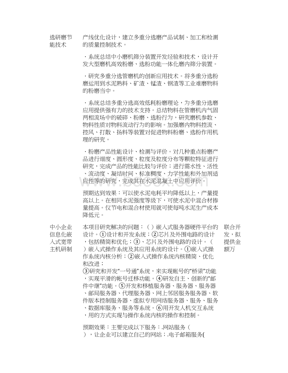 企业技术需求项目一.docx_第2页