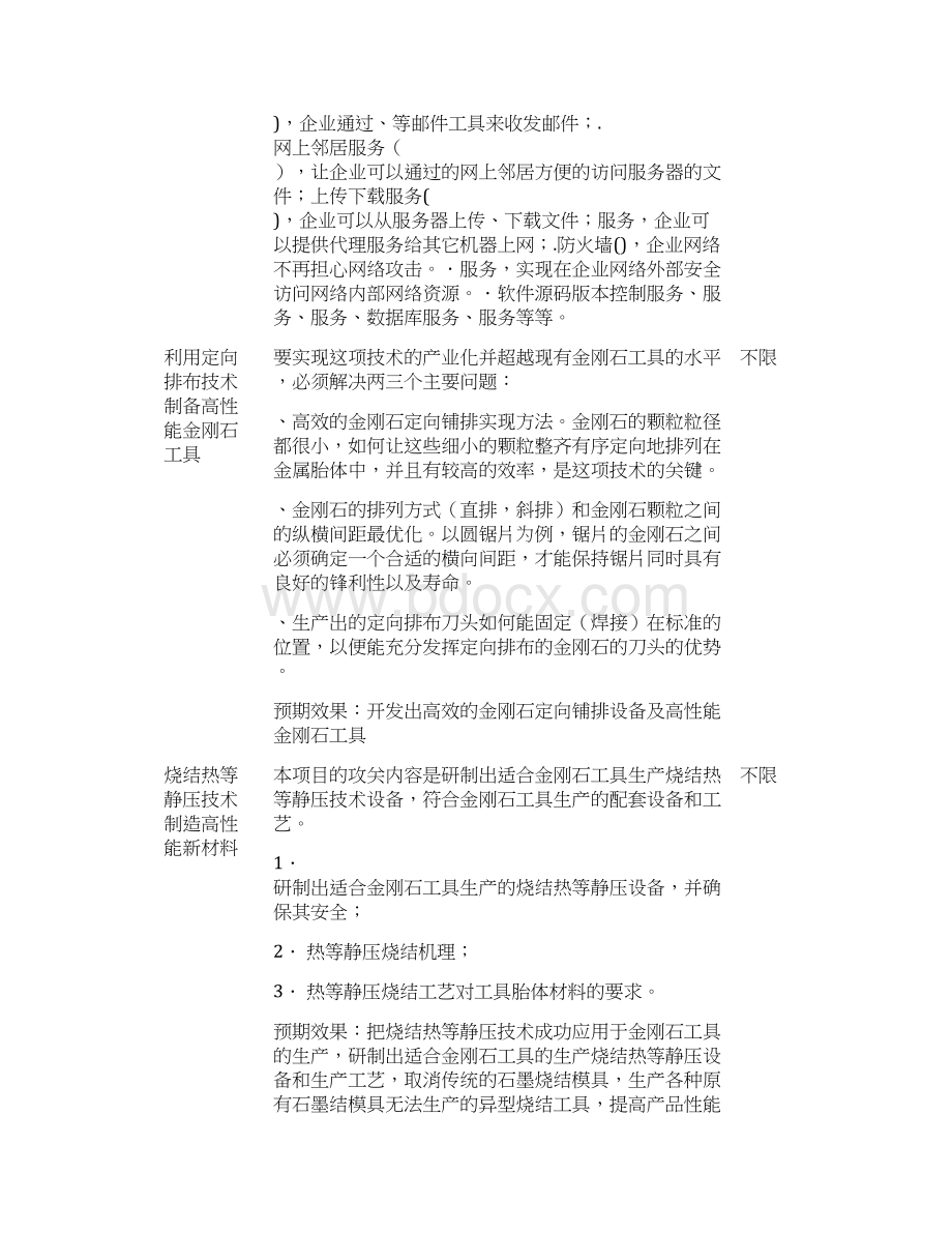 企业技术需求项目一.docx_第3页