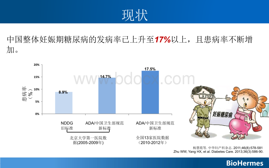 糖化血红蛋白检测在妊娠期的重要意义.pptx_第2页