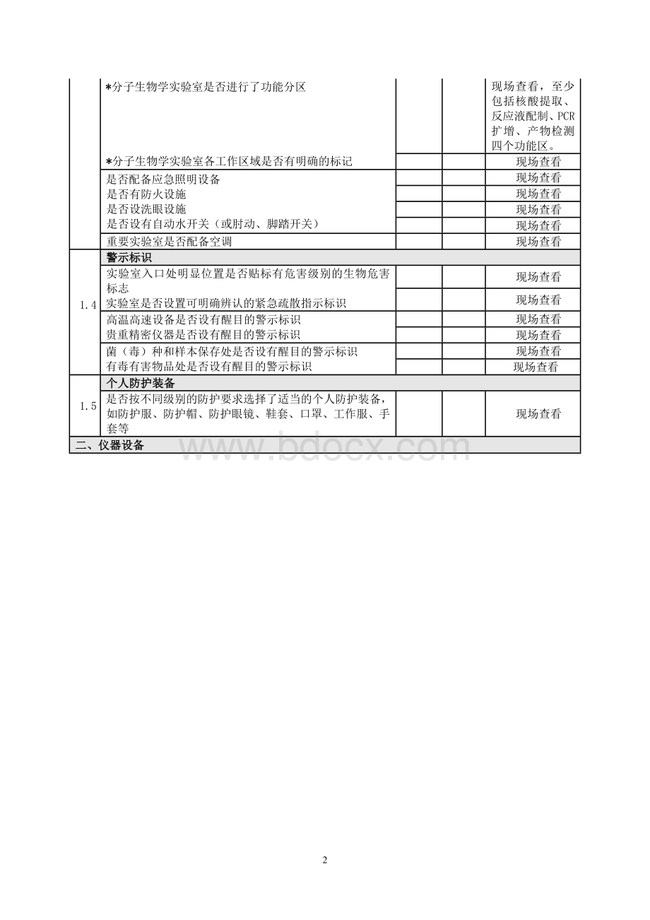 兽医系统实验室现场考核评审标准_精品文档.doc_第2页