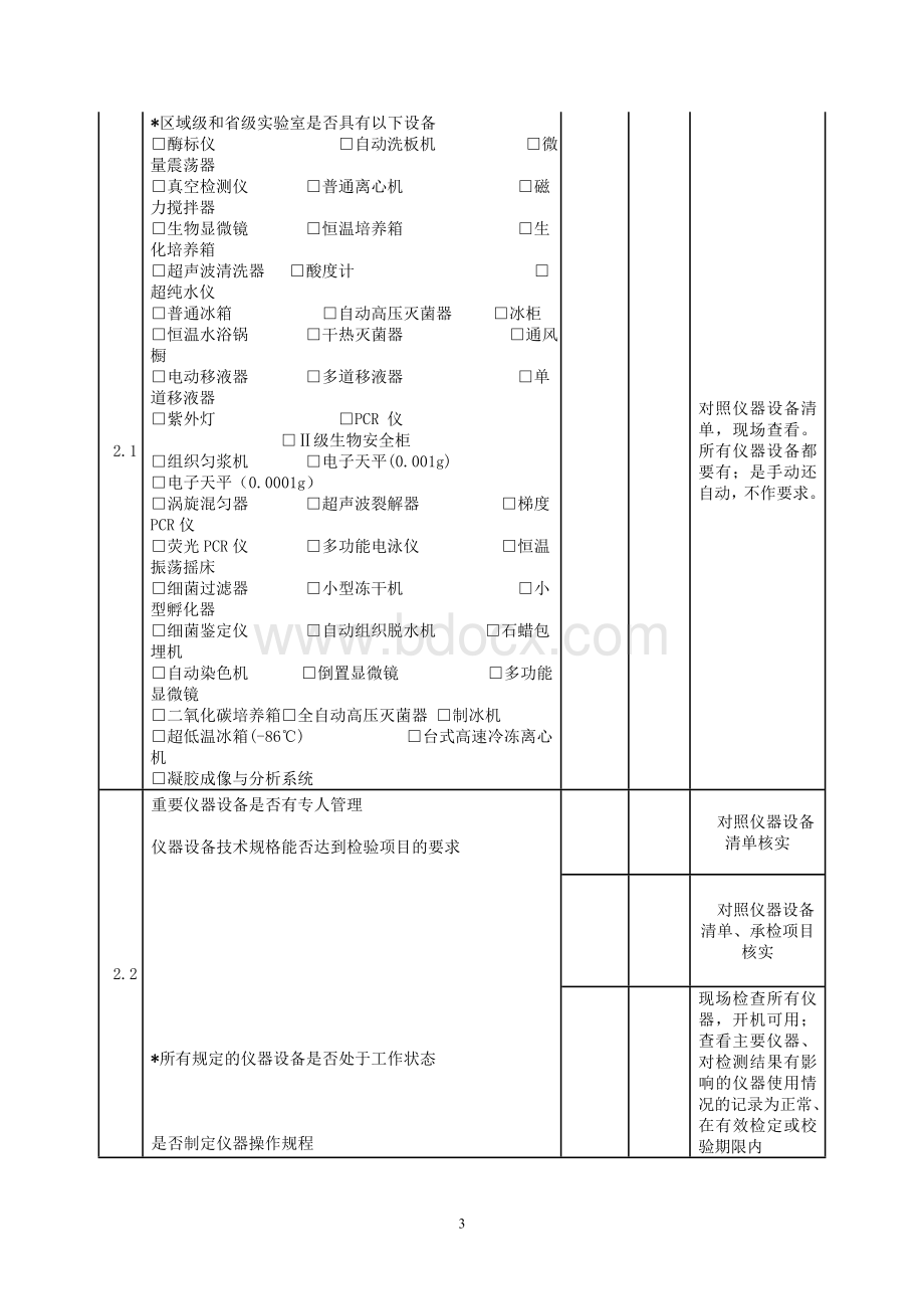 兽医系统实验室现场考核评审标准_精品文档.doc_第3页