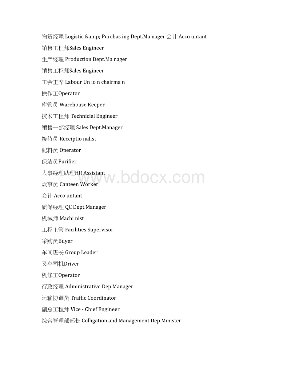 常用名片中英文职务职称翻译大全.docx_第2页