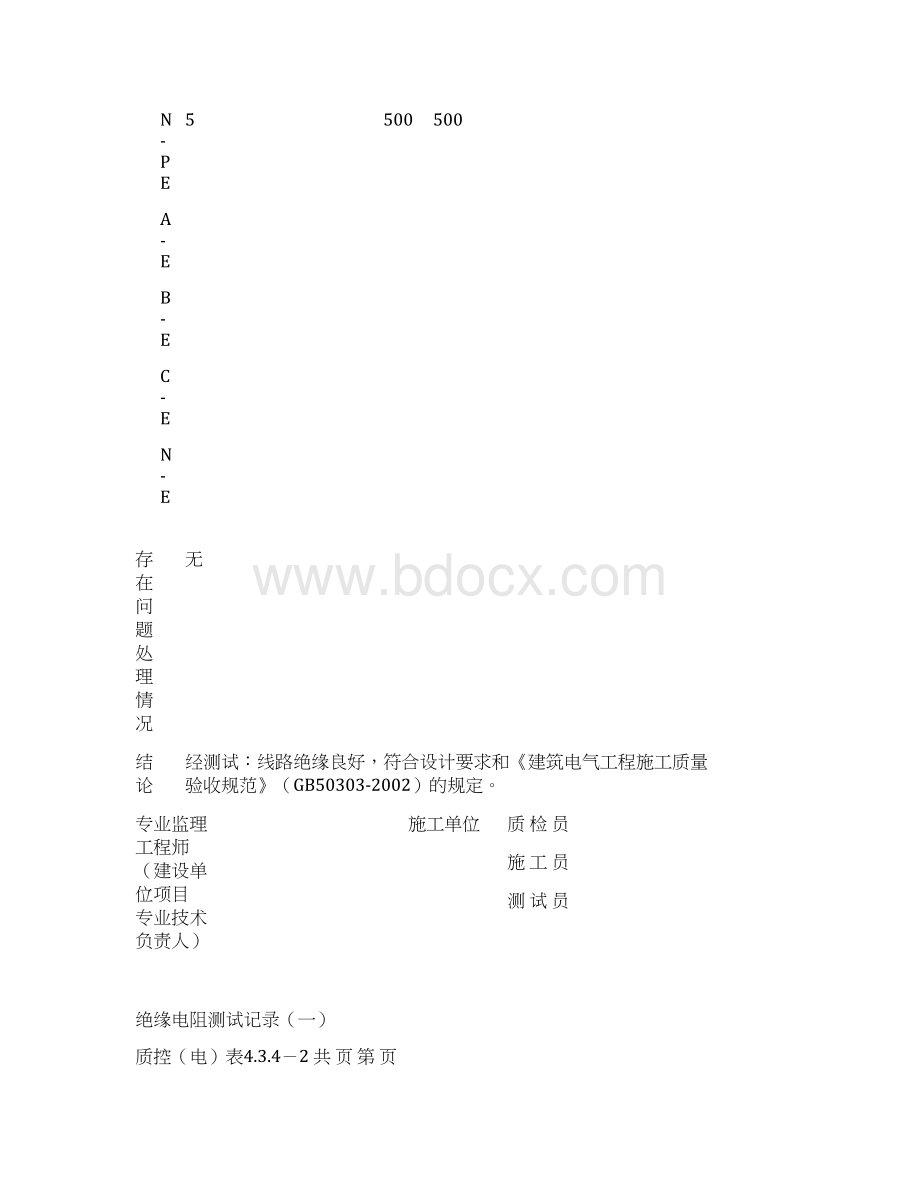 范例绝缘电阻测试记录Word文档下载推荐.docx_第3页