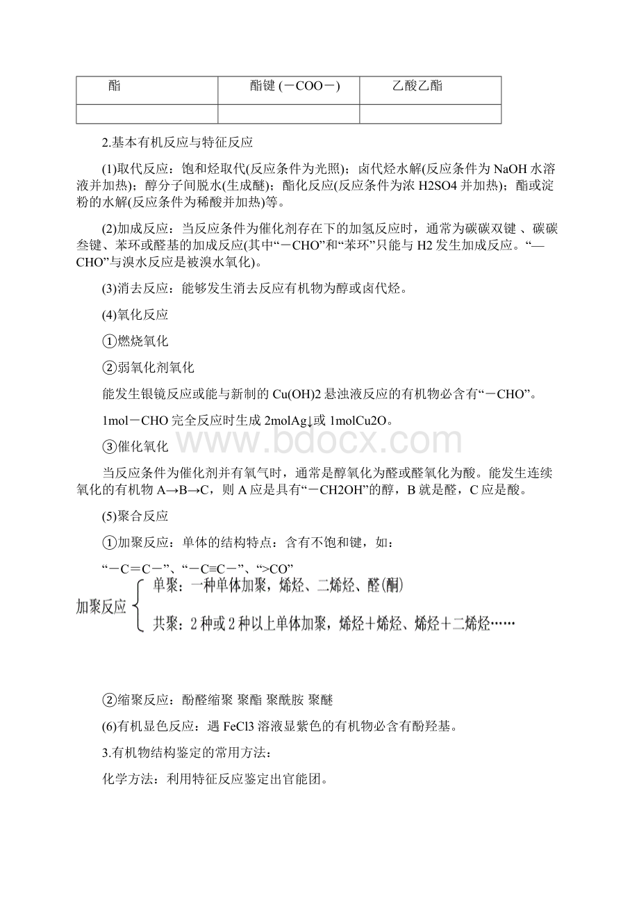 专题十三有机化学基础第十二课时有机合成.docx_第2页