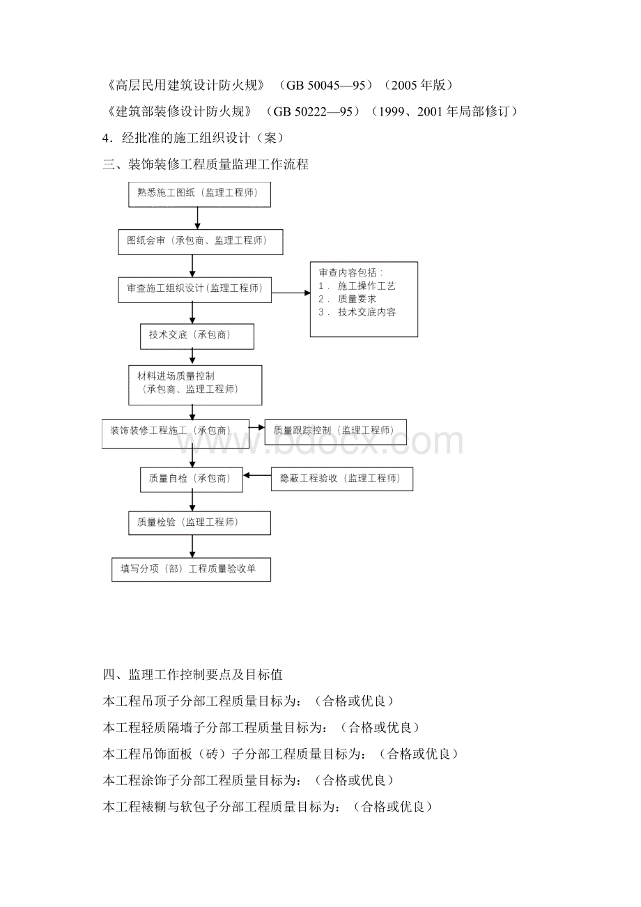 装饰装修工程监理实施细则范本Word下载.docx_第3页