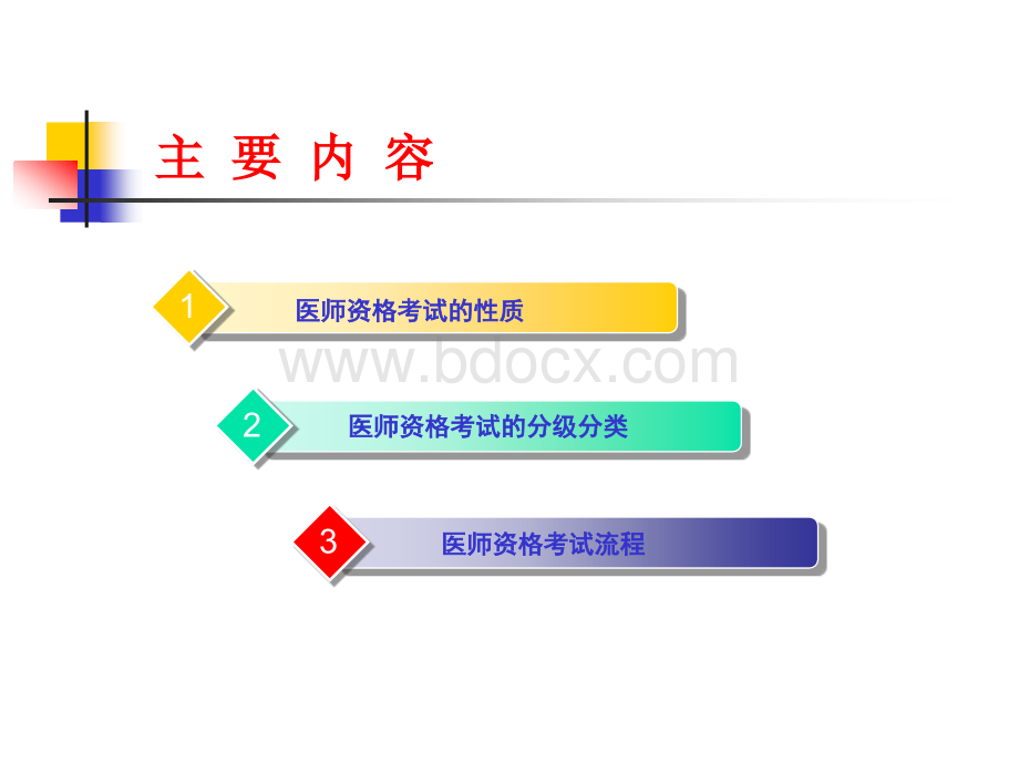 医师资格考试概况修订PPT课件下载推荐.ppt_第2页