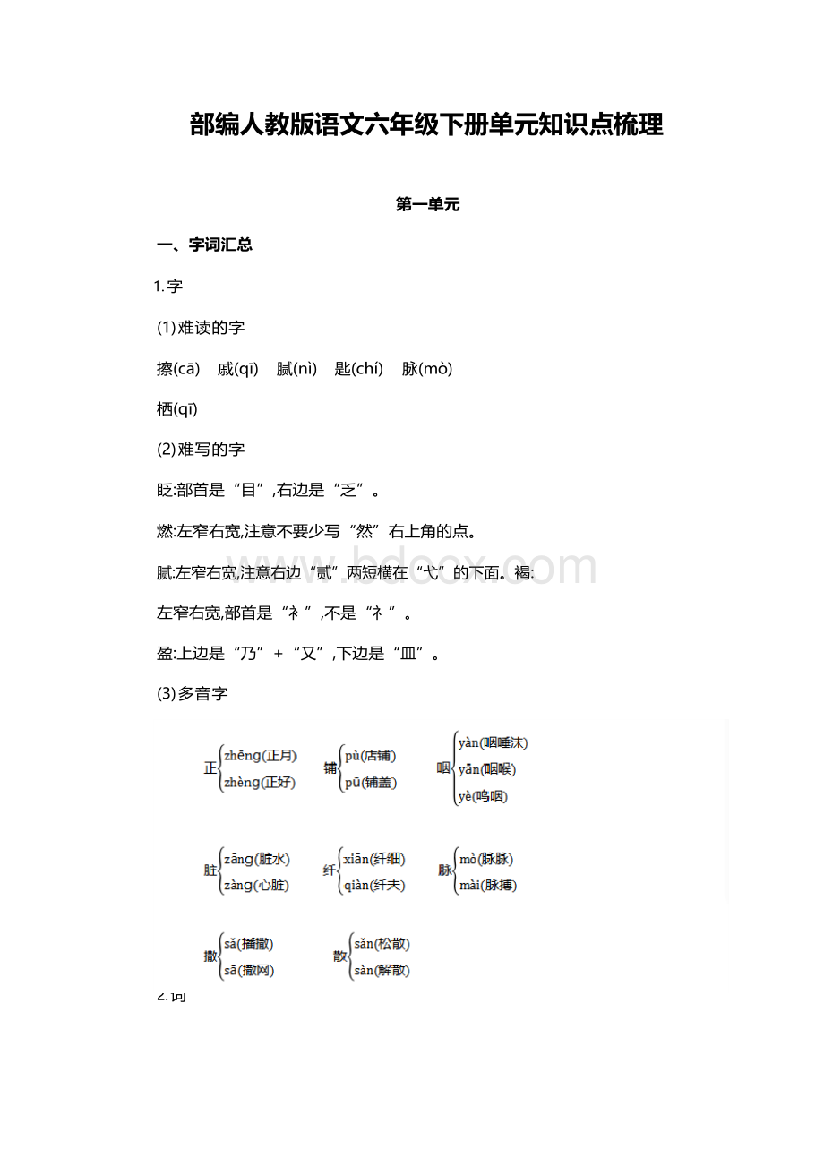 部编人教版语文六年级下册单元知识点梳理Word格式.docx_第1页