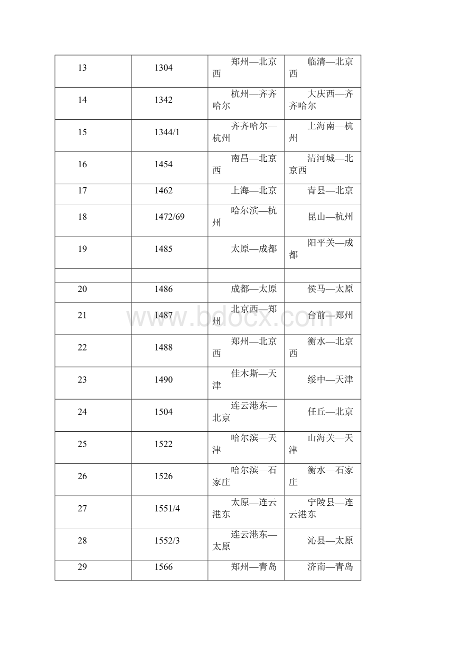 铁路短途卧铺有优惠Word格式.docx_第2页