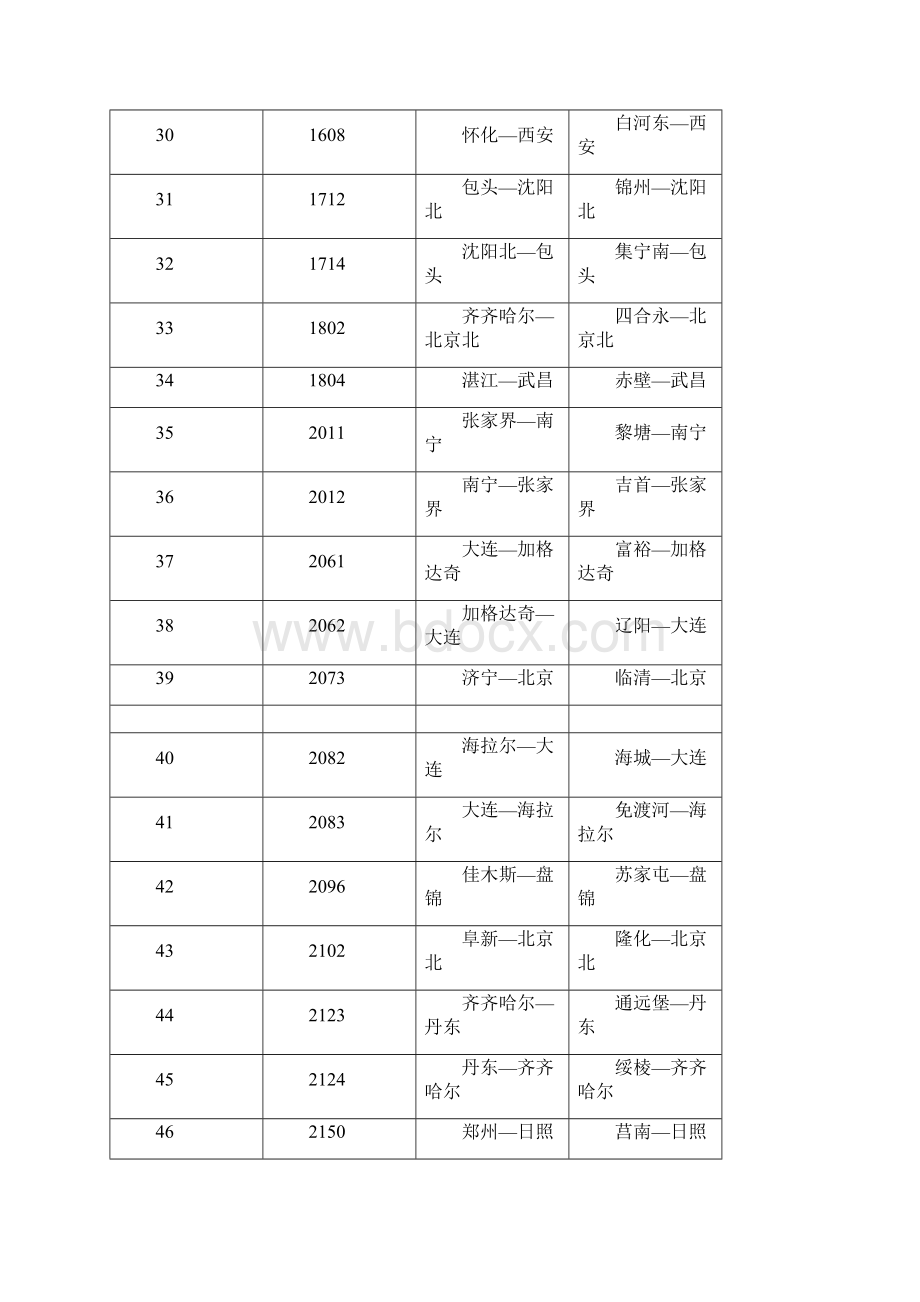 铁路短途卧铺有优惠Word格式.docx_第3页