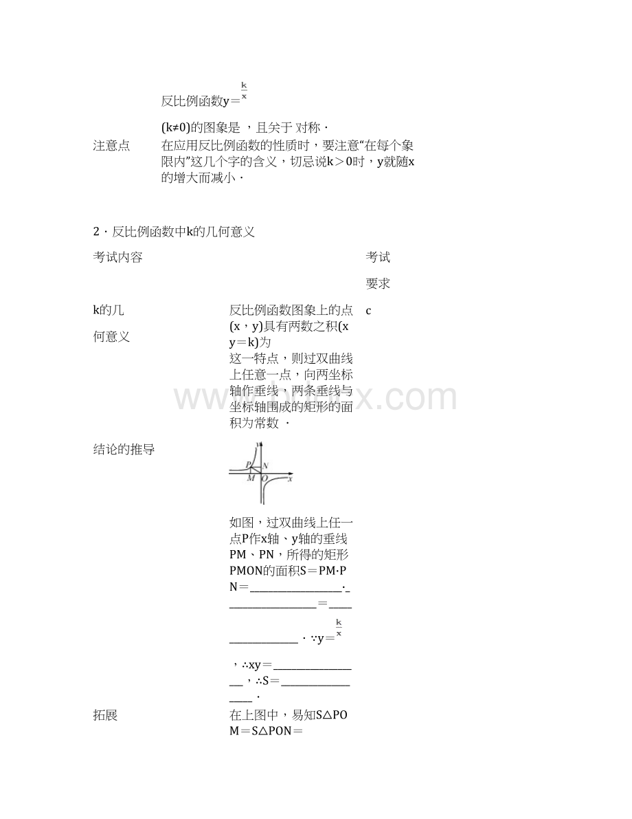 中考数学浙江省《第14讲反比例函数及其图象》总复习讲解文档格式.docx_第2页