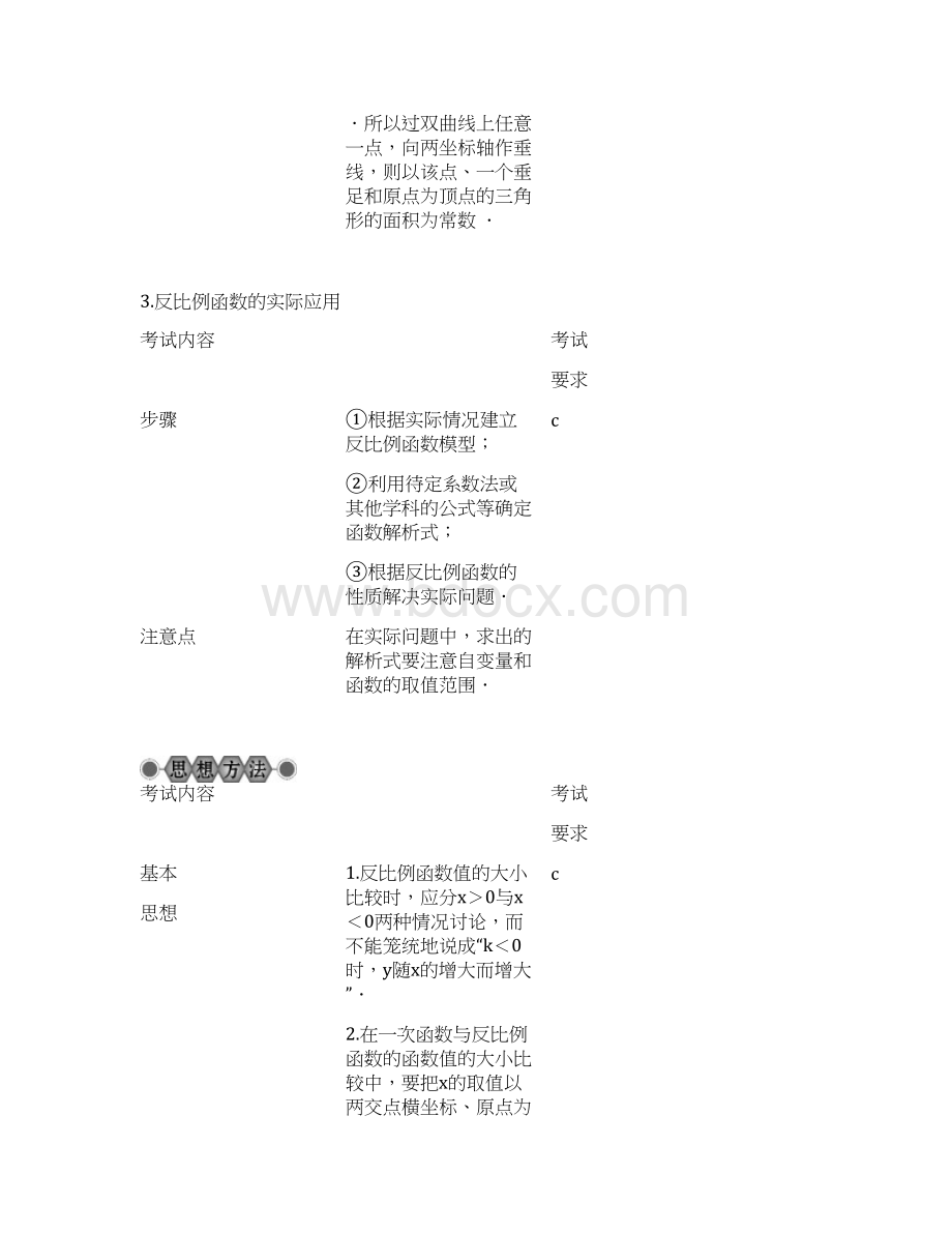 中考数学浙江省《第14讲反比例函数及其图象》总复习讲解文档格式.docx_第3页