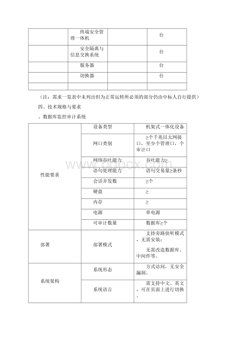 网络设备技术参数及要求二标段Word文档下载推荐.docx_第2页