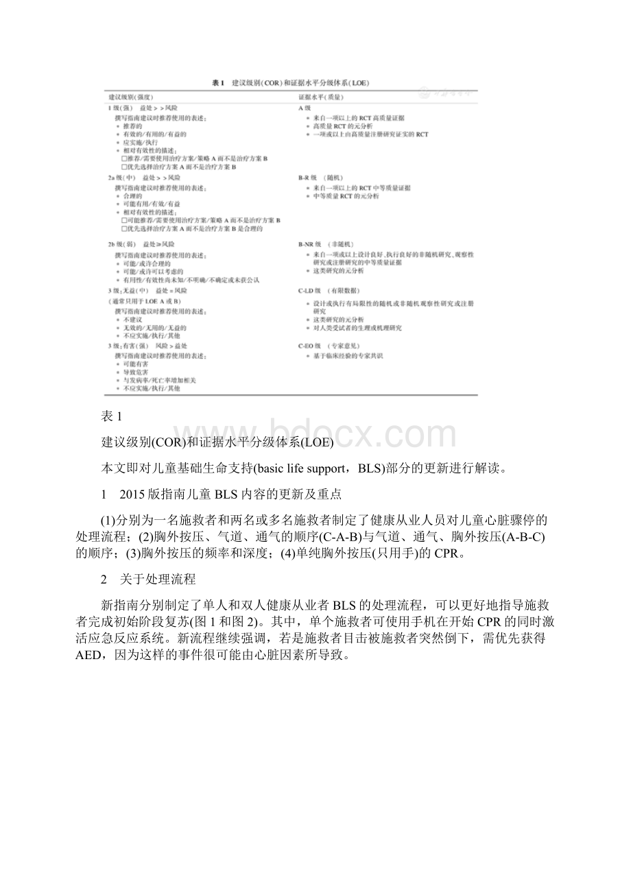 美国心脏协会心肺复苏指南更新解读儿童基础生命支持部分Word文件下载.docx_第2页