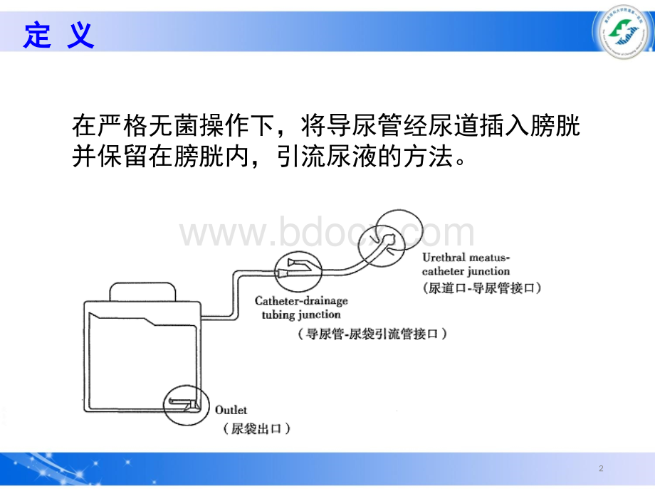 留置尿管漏尿原因分析及处理.ppt_第2页