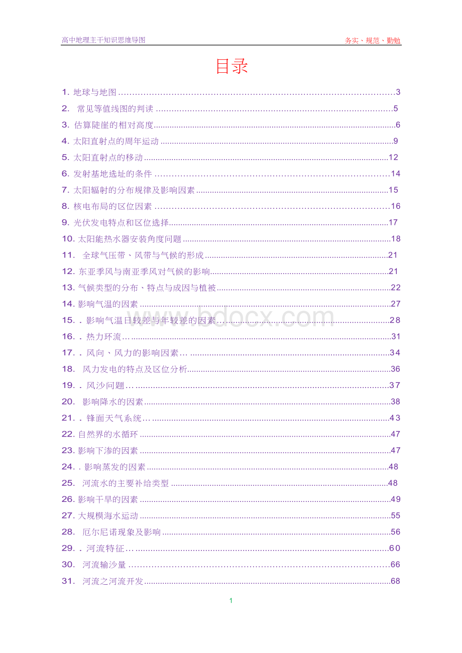 高三地理第一轮复习思维导图修订版教师用书Word文件下载.doc_第2页