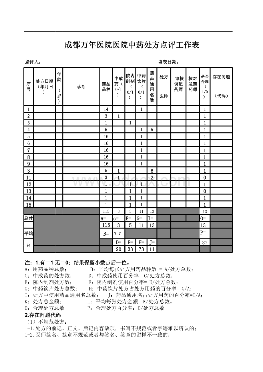 8中药处方点评表_精品文档表格文件下载.xls