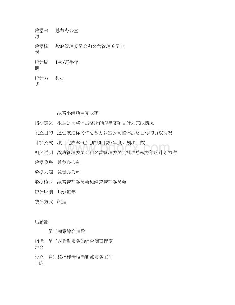 集团部门KPI指标Word文档格式.docx_第2页