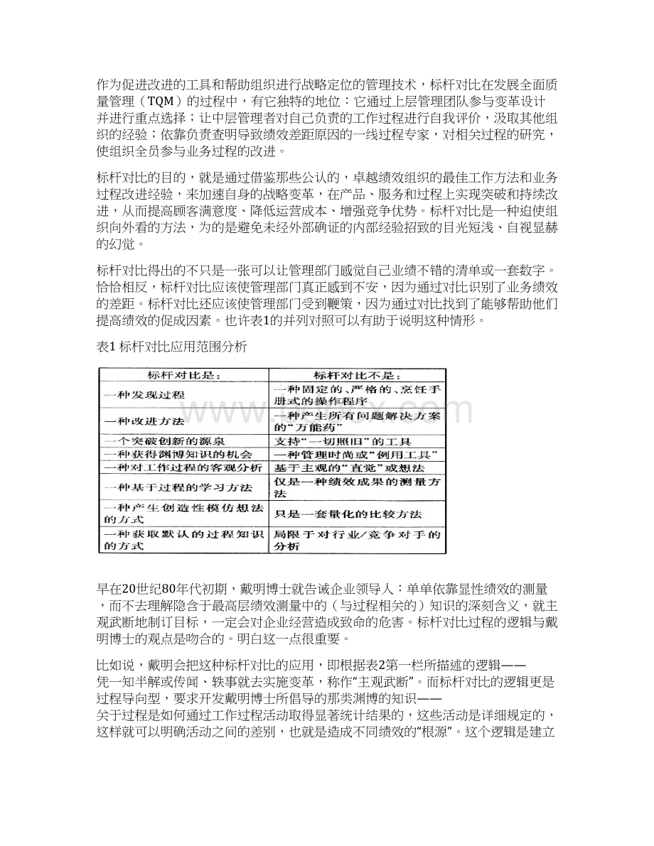 标杆对比 管理变革的重要方法Word文档格式.docx_第2页