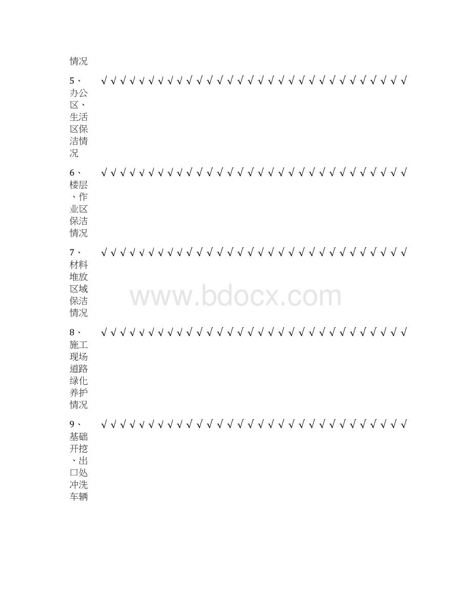 施工现场扬尘治理日常检查记录 2Word文件下载.docx_第2页