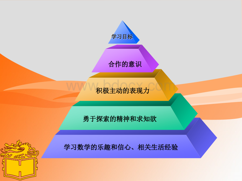 中职数学基础模块上册《集合》ppt课件PPT文件格式下载.ppt_第3页