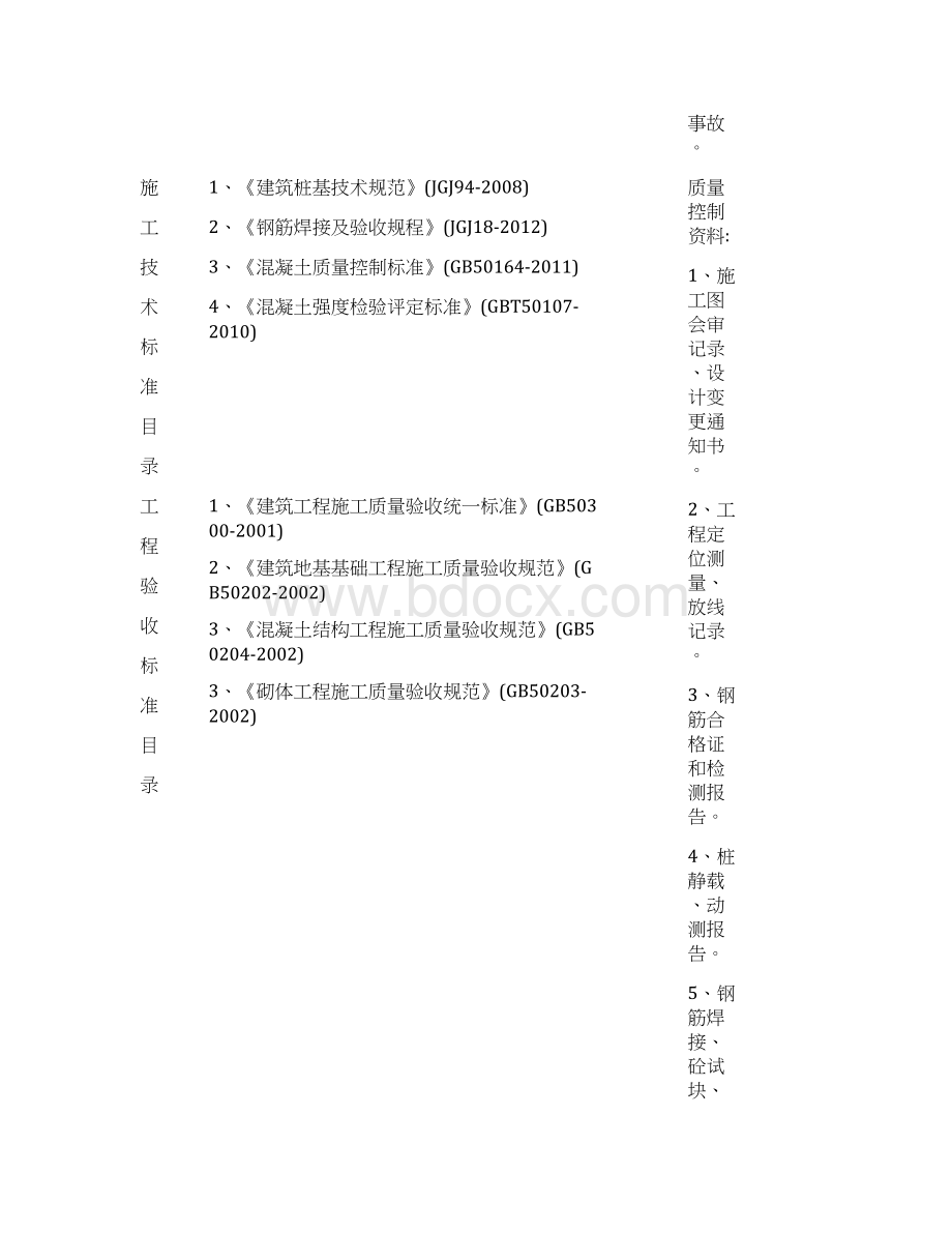 结构工程验收报告中间工程验收.docx_第2页