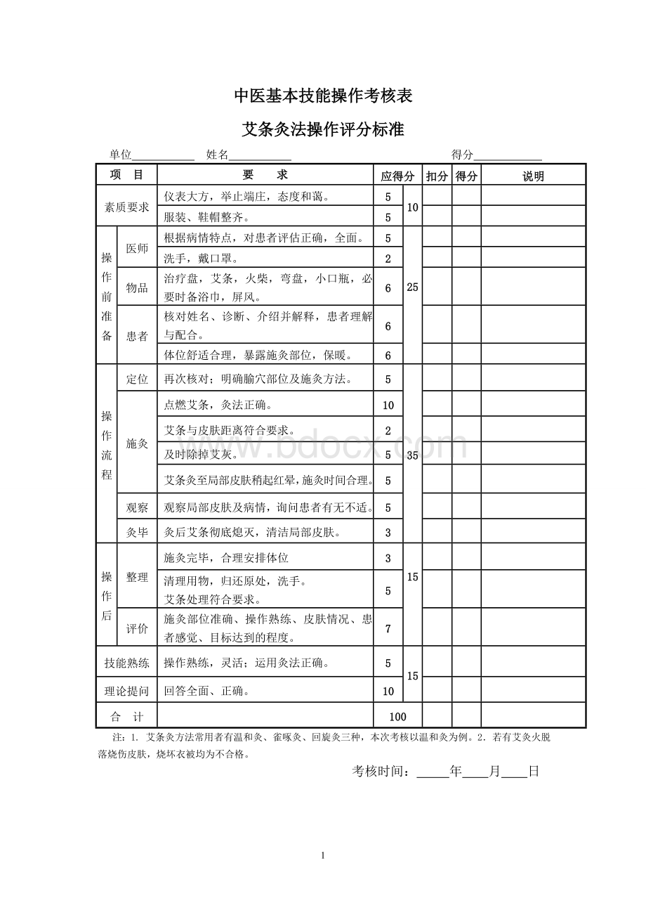 中医基本技能操作考核表五项_精品文档Word下载.doc