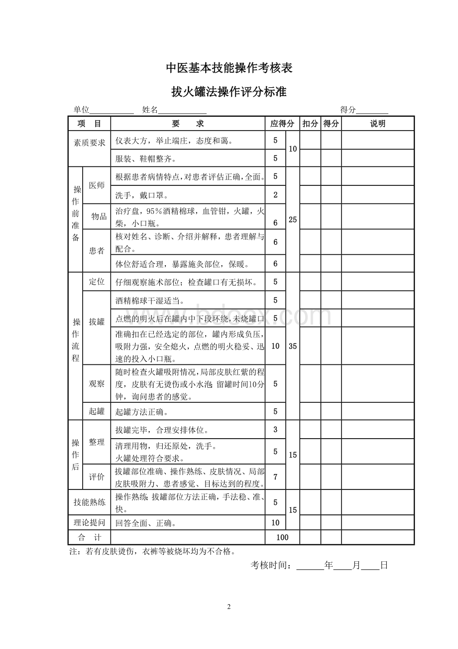 中医基本技能操作考核表五项_精品文档.doc_第2页