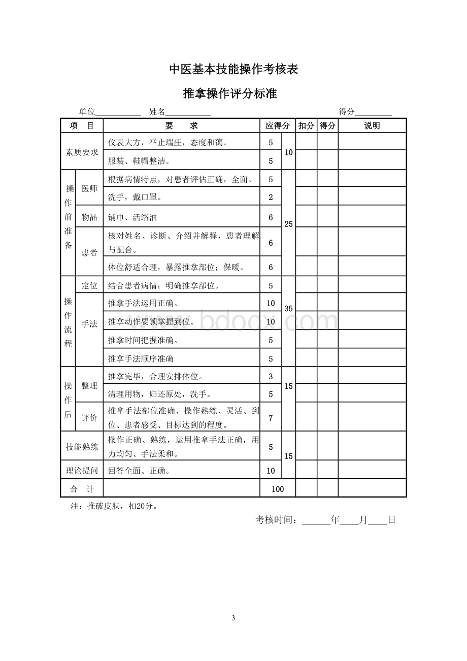 中医基本技能操作考核表五项_精品文档.doc_第3页
