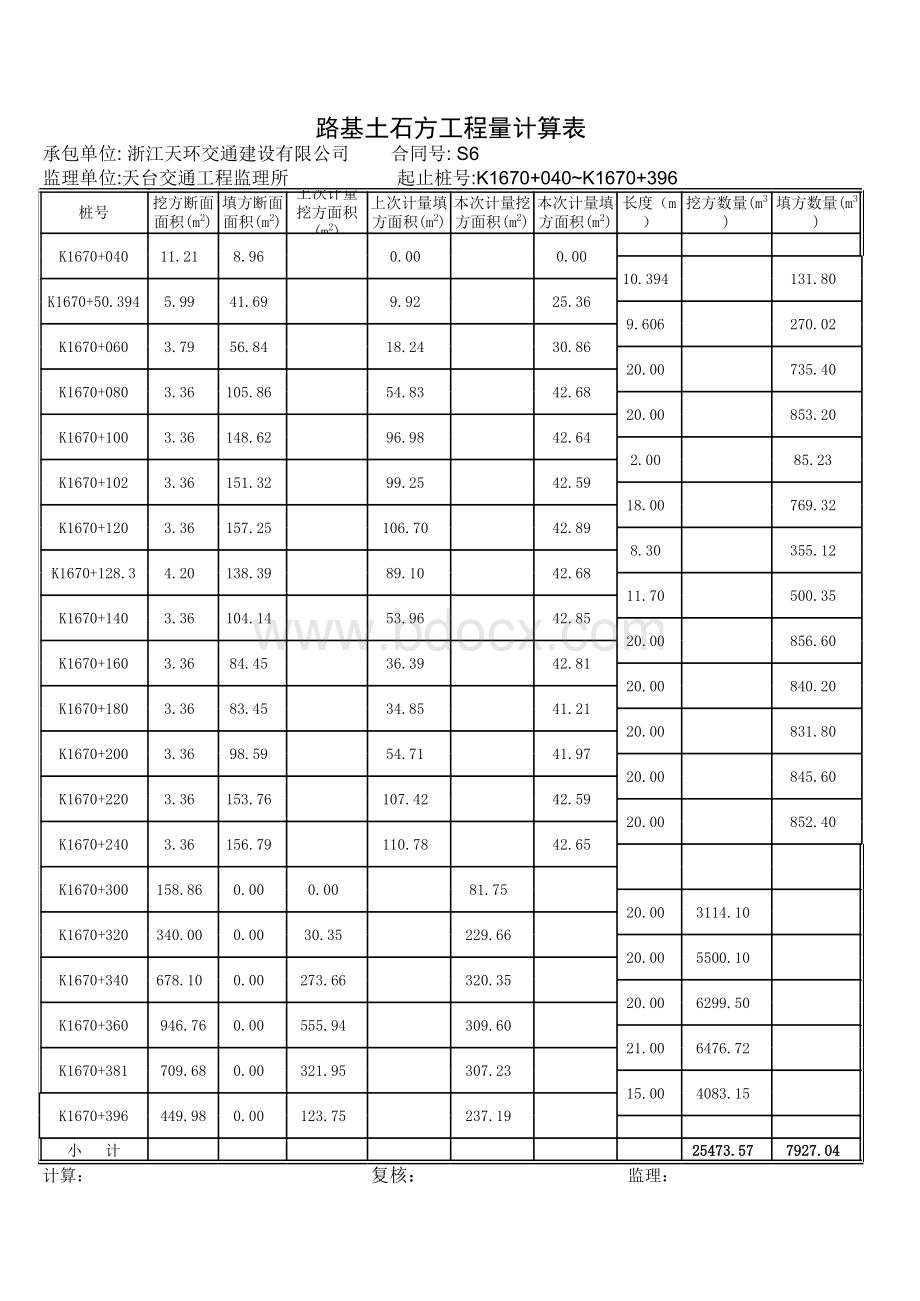 路基挖填方计算表表格文件下载.xls_第1页