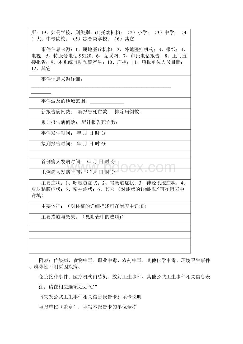 突发公共卫生报告卡文档格式.docx_第2页