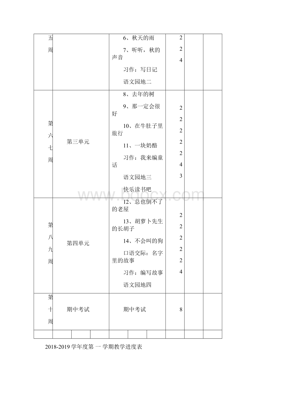 新版人教版三年级上册语文全册教案最新改版Word文件下载.docx_第3页