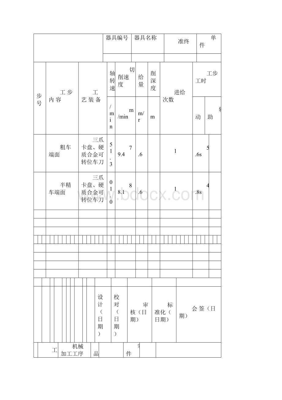 轴齿轮的机械加工工艺及工装设计工序卡.docx_第2页