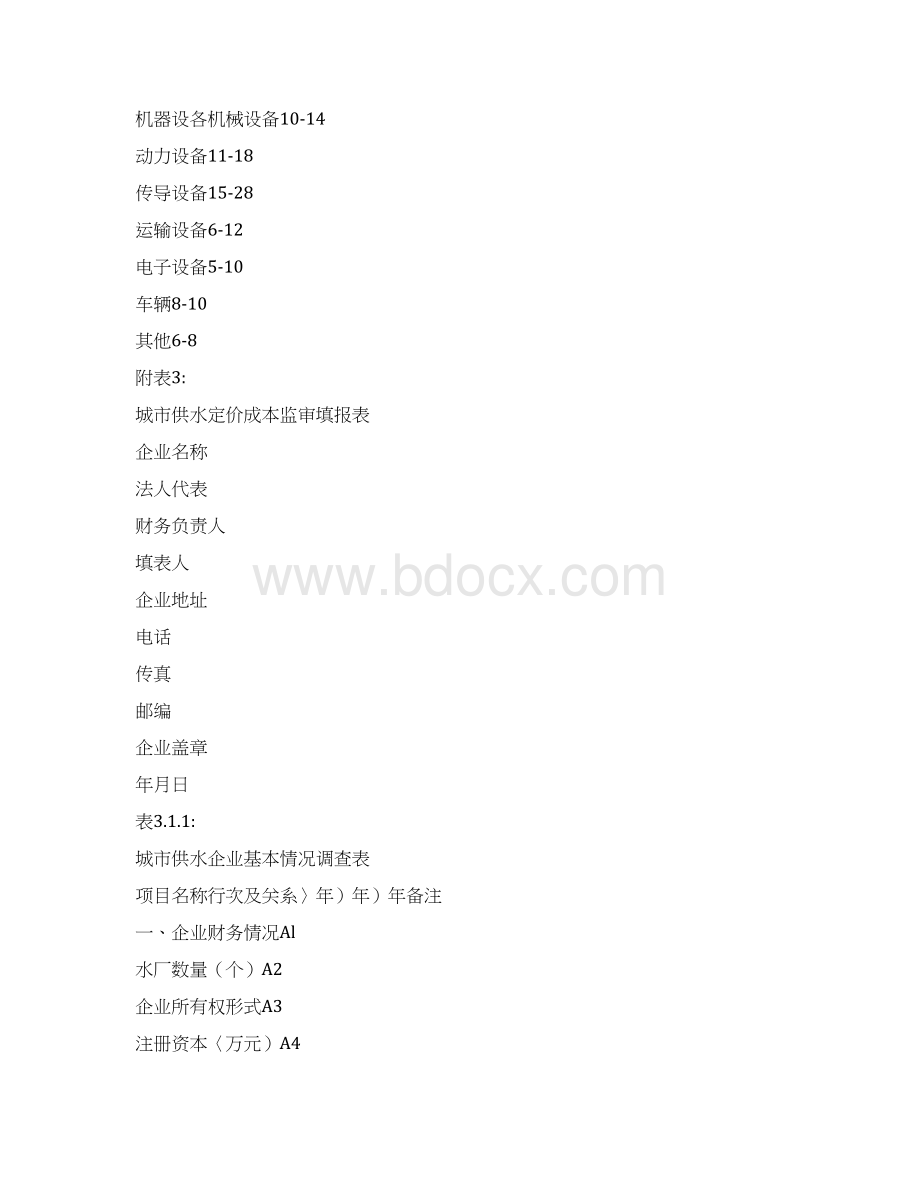 城供水企业人员上限标准参考表.docx_第2页