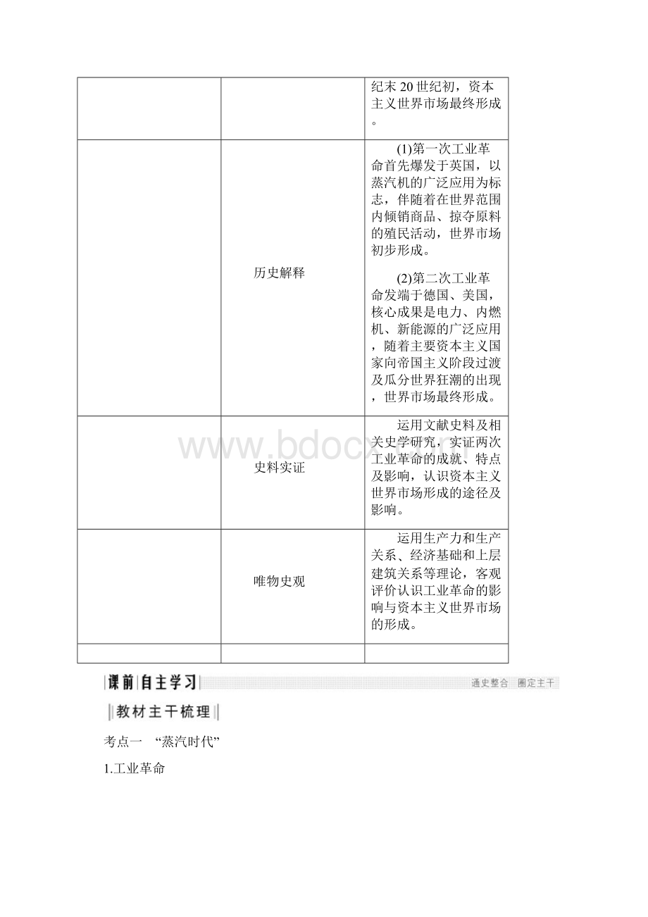 高考总复习 历史 通史人民版阶段十三 课时1附解析及答案.docx_第2页