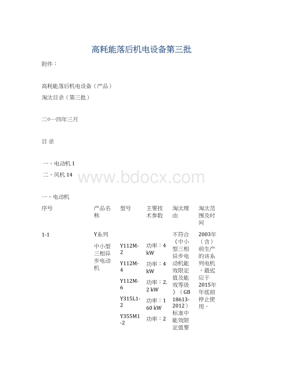 高耗能落后机电设备第三批.docx_第1页