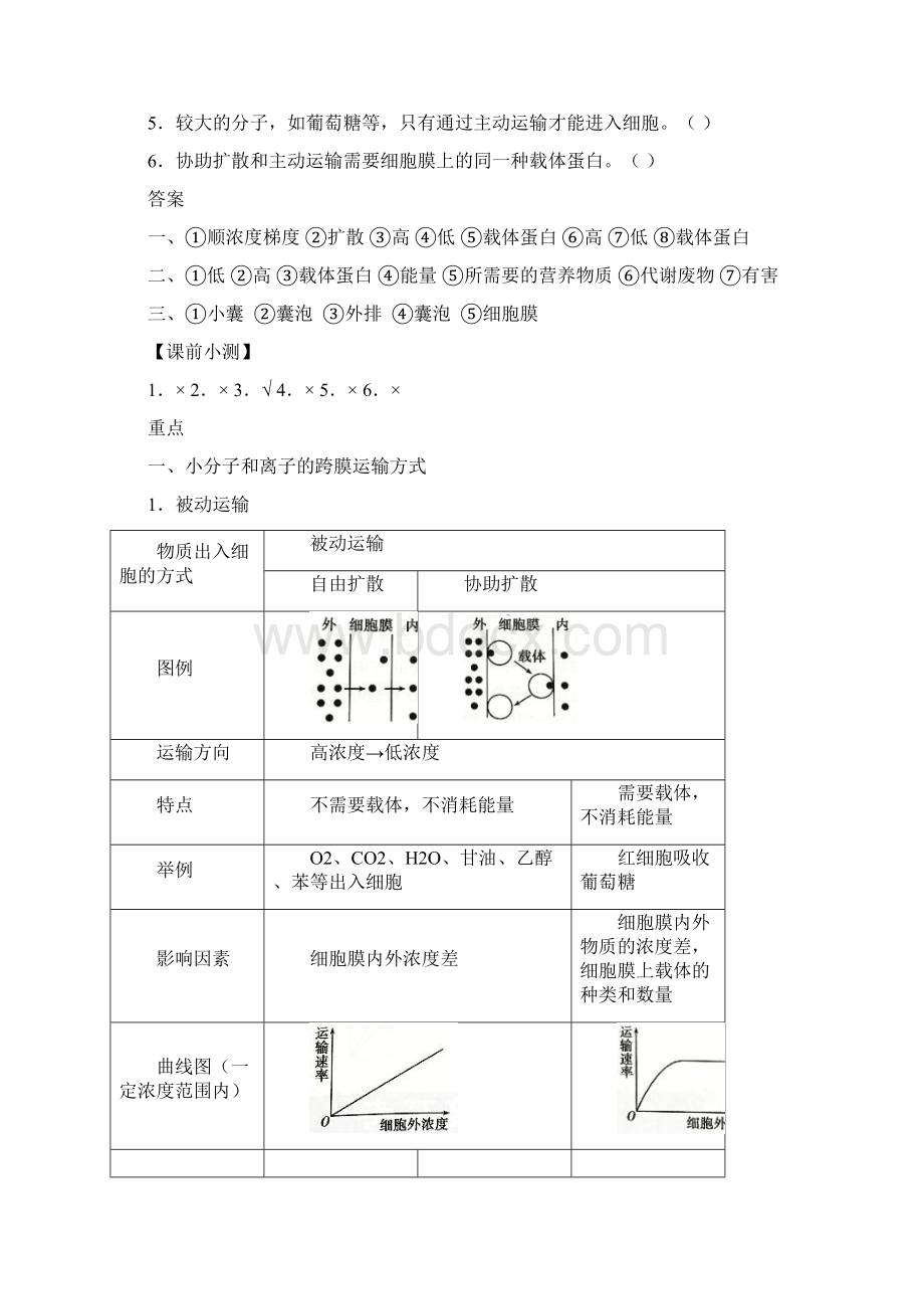 学年高中生物43物质跨膜运输的方式新人教版Word格式.docx_第2页