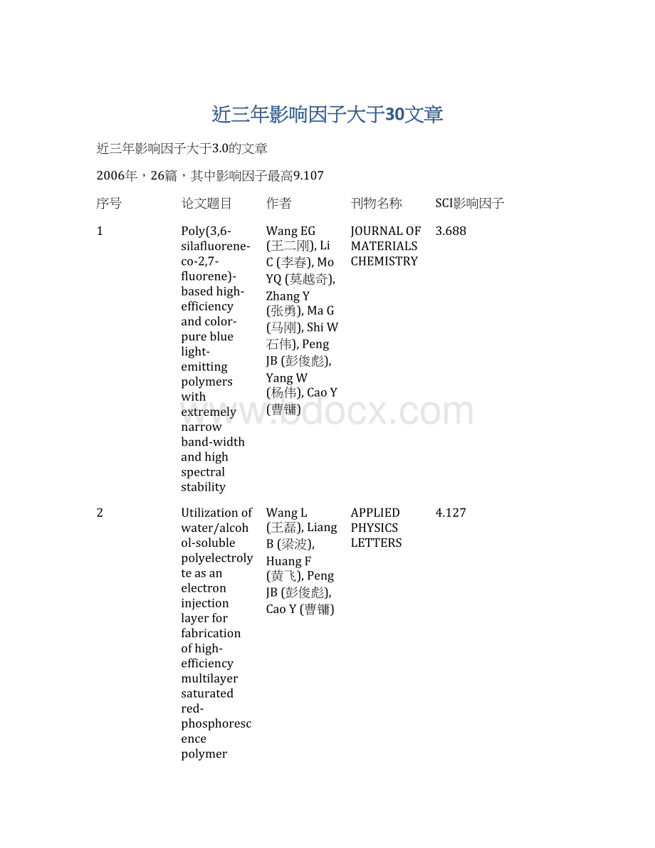 近三年影响因子大于30文章Word文档格式.docx_第1页