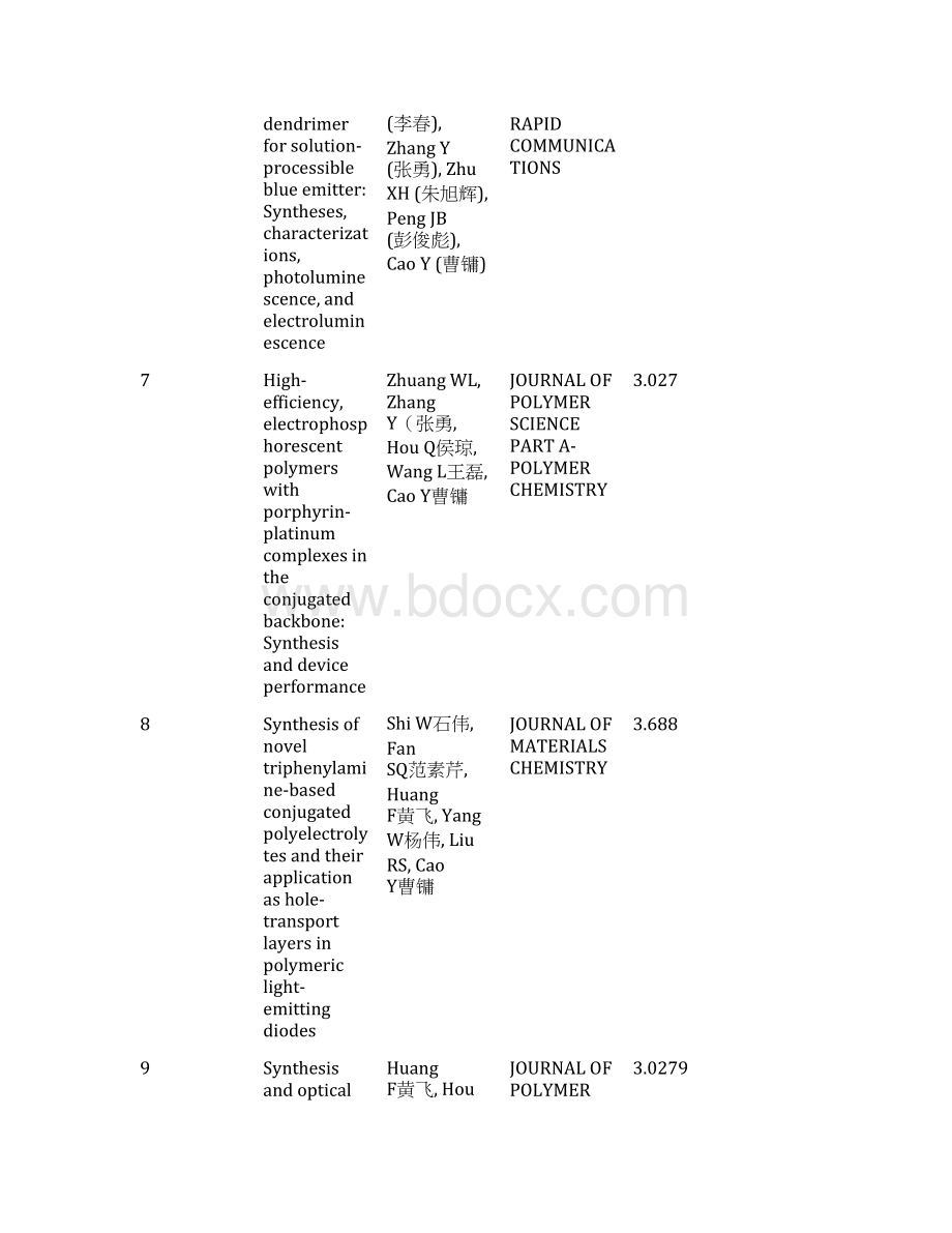 近三年影响因子大于30文章Word文档格式.docx_第3页