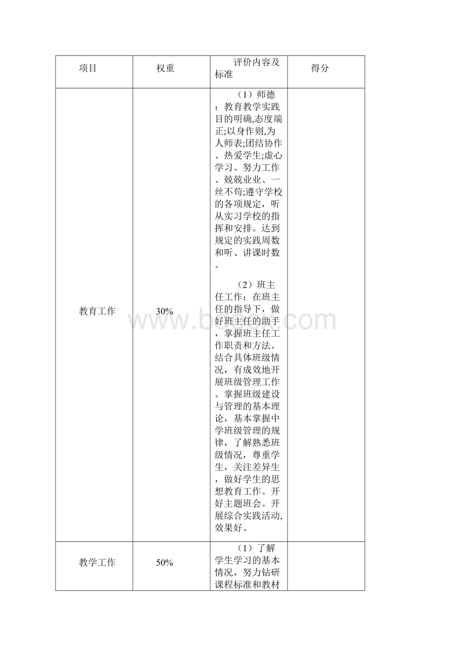 教育教学实践评价手册高中生物Word文件下载.docx_第2页