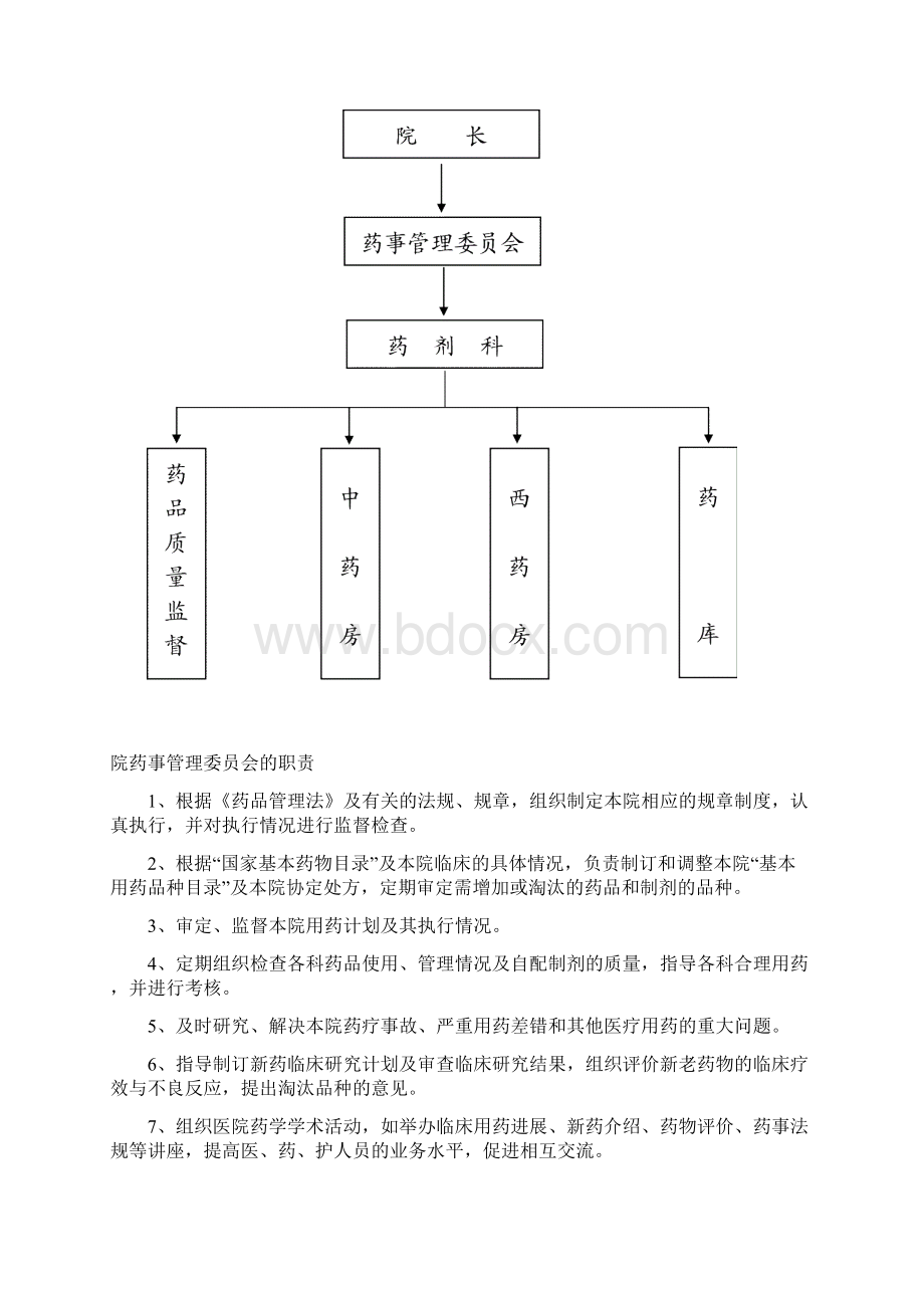 药械管理制度.docx_第2页